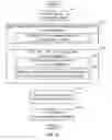 Fig. 13 - Interprocessor memory status communication