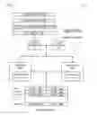 Fig. 02 - Prefetching with level of aggressiveness based on effectiveness by memory access type