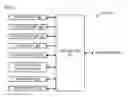 Fig. 03 - Prefetching with level of aggressiveness based on effectiveness by memory access type