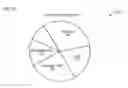 Fig. 11 - Prefetching with level of aggressiveness based on effectiveness by memory access type