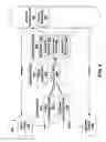 Fig. 10 - Mechanism for creating friendly transactions with credentials
