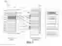 Fig. 06 - Efficient reclamation of pre-allocated direct memory access (DMA) memory
