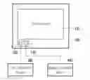 Fig. 01 - Data transfer device of display equipment and data transfer method