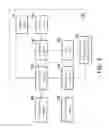 Fig. 03 - Data transfer device of display equipment and data transfer method