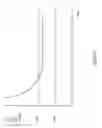 Fig. 07 - Contact corrosion mitigation