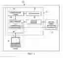 Fig. 02 - USB communication control module, security system, and method for same