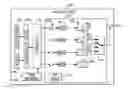 Fig. 01 - Coupling and decoupling devices in a module