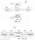 Fig. 09 - Systems and methods for creating and using a data structure for parallel programming