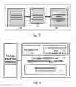 Fig. 04 - Monolithically integrated system on chip for silicon photonics