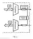 Fig. 10 - Monolithically integrated system on chip for silicon photonics