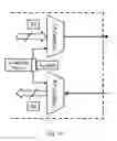 Fig. 11 - Monolithically integrated system on chip for silicon photonics