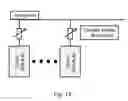 Fig. 12 - Monolithically integrated system on chip for silicon photonics