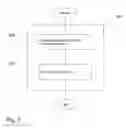 Fig. 03 - METHOD AND SYSTEM FOR GENERATING AN EMBEDDING PATTERN USED FOR SOLVING A QUADRATIC BINARY OPTIMIZATION PROBLEM