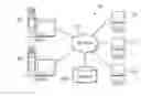 Fig. 01 - Managing web page images on a web page server system