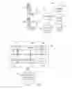 Fig. 02 - Managing web page images on a web page server system