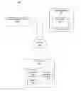 Fig. 01 - Template selection for mapping a third-party web page to an object in a social networking system