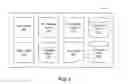 Fig. 03 - Template selection for mapping a third-party web page to an object in a social networking system