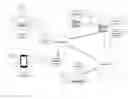 Fig. 02 - System and method for web content presentation management