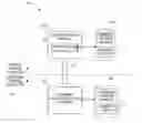 Fig. 01 - Summarization of email on a client computing device based on content contribution to an email thread using classification and word frequency considerations