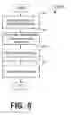 Fig. 07 - Decoupling and relocating bookmarks and annotations from files
