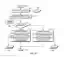 Fig. 05 - Technique used in text analysis in a safe manner