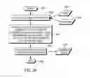Fig. 07 - Technique used in text analysis in a safe manner