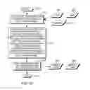 Fig. 08 - Technique used in text analysis in a safe manner