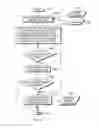 Fig. 09 - Technique used in text analysis in a safe manner