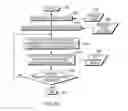 Fig. 10 - Technique used in text analysis in a safe manner