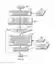 Fig. 12 - Technique used in text analysis in a safe manner