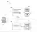 Fig. 01 - Summarization and processing of email on a client computing device based on content contribution to an email thread using weighting techniques