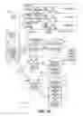 Fig. 06 - Summarization and processing of email on a client computing device based on content contribution to an email thread using weighting techniques