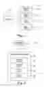 Fig. 02 - DIGITAL NOTE CREATION