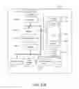 Fig. 17 - Images associated with cells in spreadsheets