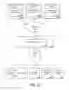 Fig. 18 - Images associated with cells in spreadsheets