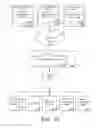 Fig. 22 - Generating sound files and transcriptions for use in spreadsheet applications