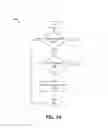 Fig. 14 - Rich data types