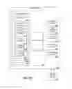 Fig. 27 - Rich data types