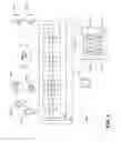 Fig. 02 - Compound data objects