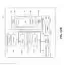 Fig. 31 - Compound data objects