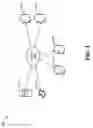 Fig. 02 - Enriched compound data objects