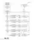 Fig. 15 - Autodetection of types and patterns