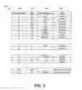 Fig. 04 - Notifications for rich data types
