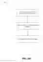 Fig. 22 - Decks, cards, and mobile UI