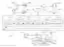 Fig. 01 - Calculations on images within cells in spreadsheets