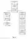Fig. 03 - Suggesting a set of operations applicable to a selected range of data in a spreadsheet