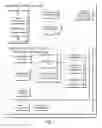Fig. 02 - Recognition of fields to modify image templates