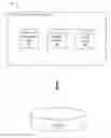 Fig. 01 - Systems and methods to optimize acquisition of templates for content items in news feed
