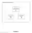 Fig. 03 - Systems and methods to optimize acquisition of templates for content items in news feed
