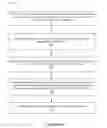 Fig. 06 - Systems and methods to optimize acquisition of templates for content items in news feed